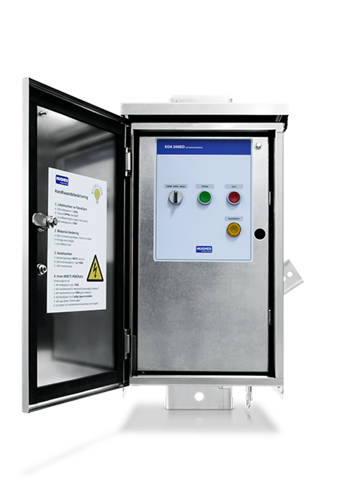 Motor operators. Gallery